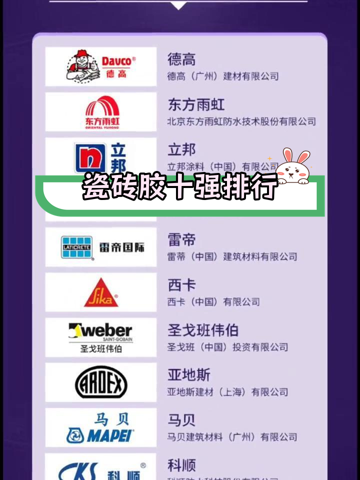 瓷砖胶十大品牌是什么(瓷砖胶十大名牌有哪些牌子)